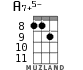 A7+5- for ukulele - option 4