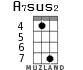 A7sus2 for ukulele - option 4