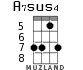 A7sus4 for ukulele - option 4