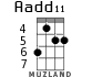 Aadd11 for ukulele - option 2