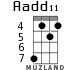 Aadd11 for ukulele - option 3
