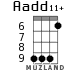 Aadd11+ for ukulele - option 5