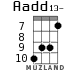 Aadd13- for ukulele - option 4