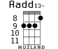 Aadd13- for ukulele - option 5