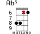 Ab5 for ukulele - option 6