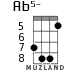 Ab5- for ukulele - option 5