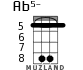 Ab5- for ukulele - option 6