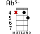 Ab5- for ukulele - option 9