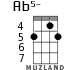 Ab5- for ukulele - option 1