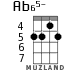 Ab65- for ukulele - option 2