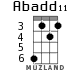 Abadd11 for ukulele - option 2