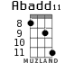Abadd11 for ukulele - option 5