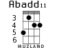 Abadd11 for ukulele - option 1