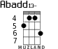 Abadd13- for ukulele - option 2