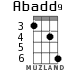 Abadd9 for ukulele - option 2