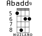 Abadd9 for ukulele - option 3