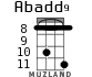 Abadd9 for ukulele - option 4