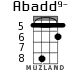 Abadd9- for ukulele - option 2