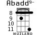Abadd9- for ukulele - option 6