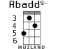 Abadd9- for ukulele - option 1