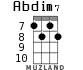 Abdim7 for ukulele - option 3