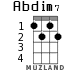 Abdim7 for ukulele