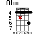 Abm for ukulele - option 11