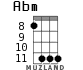 Abm for ukulele - option 5