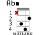 Abm for ukulele - option 7