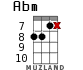 Abm for ukulele - option 9