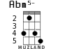 Abm5- for ukulele - option 3