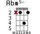 Abm5- for ukulele - option 6