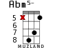 Abm5- for ukulele - option 7