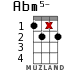 Abm5- for ukulele - option 9