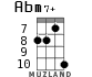 Abm7+ for ukulele - option 5