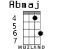 Abmaj for ukulele - option 3