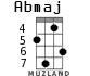 Abmaj for ukulele - option 4