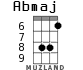 Abmaj for ukulele - option 5