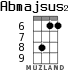 Abmajsus2 for ukulele - option 3