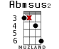 Abmsus2 for ukulele - option 12
