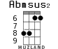 Abmsus2 for ukulele - option 5