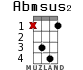 Abmsus2 for ukulele - option 7