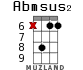Abmsus2 for ukulele - option 9