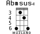 Abmsus4 for ukulele - option 3
