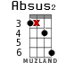 Absus2 for ukulele - option 12
