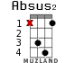 Absus2 for ukulele - option 7