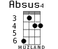 Absus4 for ukulele - option 2