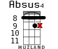 Absus4 for ukulele - option 13