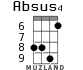 Absus4 for ukulele - option 5