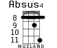 Absus4 for ukulele - option 6